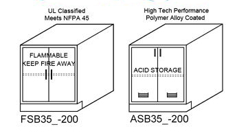 Chemical Storage Lab Cabinets